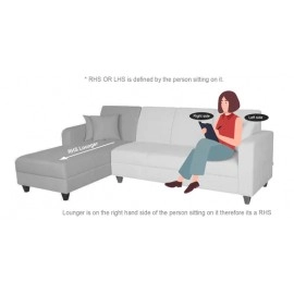 Jordan Fabric RHS Sectional Sofa in Blue & Grey Colour